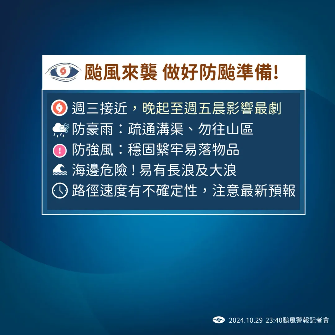 氣象署呼籲民眾做好防颱準備。（圖/中央氣象署）