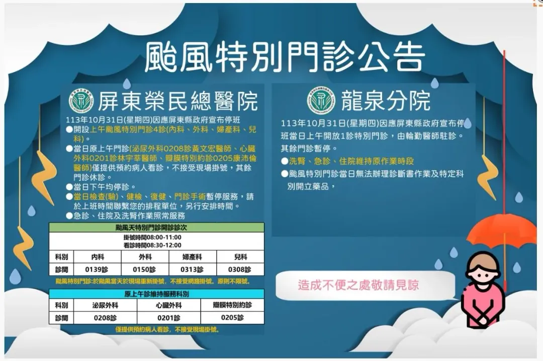 屏東榮民總醫院開設上午颱風特別門診 4 診。（圖／屏東榮民總醫院提供）