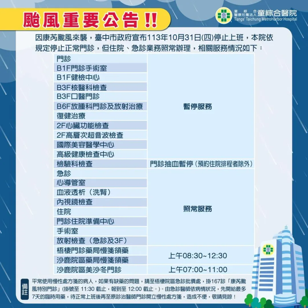 童綜合醫院全天停止正常門診，但住院、急診、手術、洗腎與內視鏡、放射檢查等業務照常服務。（圖／童綜合醫院官網）