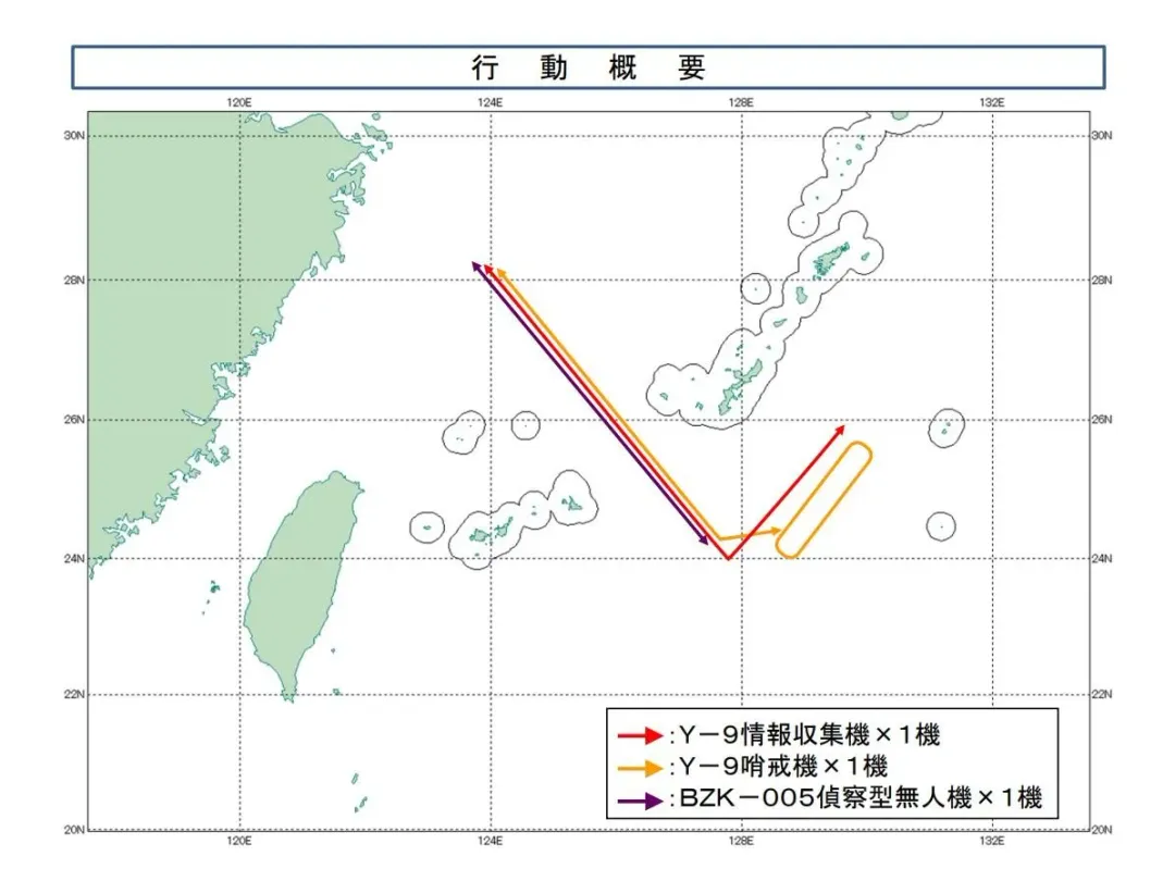 大陸軍機、無人機飛行軌跡。(圖/防衛省)
