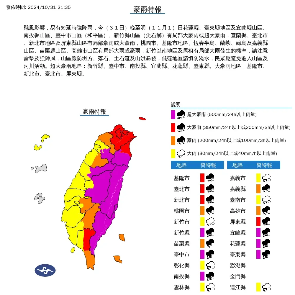 受颱風影響，10月31日晚間到11月1日東半部雨量明顯偏多。（圖／翻攝自中央氣象署官網）