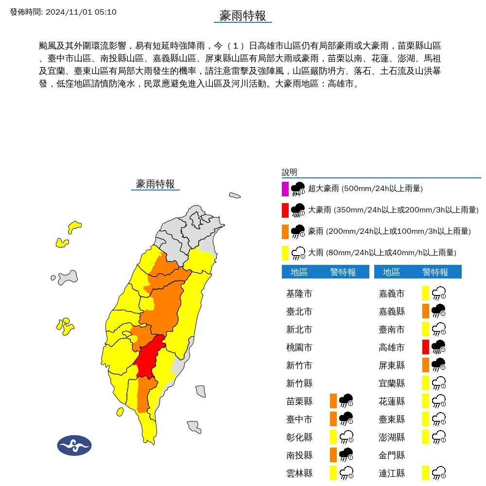 15縣市發布大豪雨、豪雨、大雨特報。（圖／氣象署）