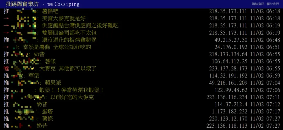 幾乎每個品項都有粉絲喜歡，最多人投給薯條、大麥克和奶昔。（圖／翻攝自PTT）