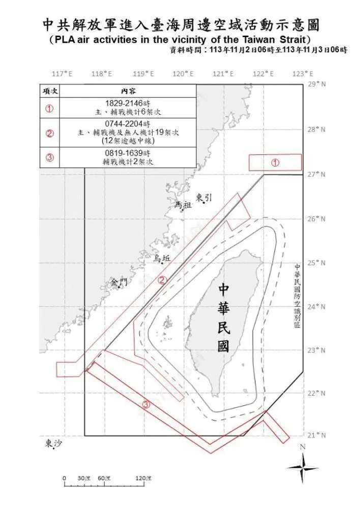 1102解放軍機進入台海周邊活動示意圖。（圖／國防部）