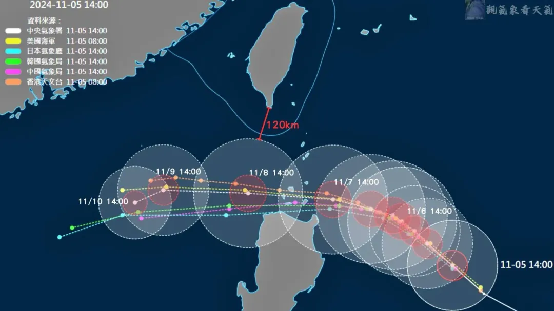 位於菲律賓東方海面的中度颱風「銀杏」,今天(5日)下午2時中心位於鵝鑾鼻東南方850公里之海面上。(圖/翻攝自觀氣象看天氣臉書)