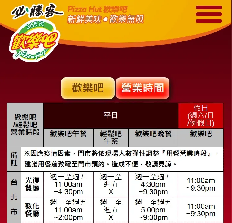明年更只剩台北光復店有自助吧。（圖／必勝客官網）