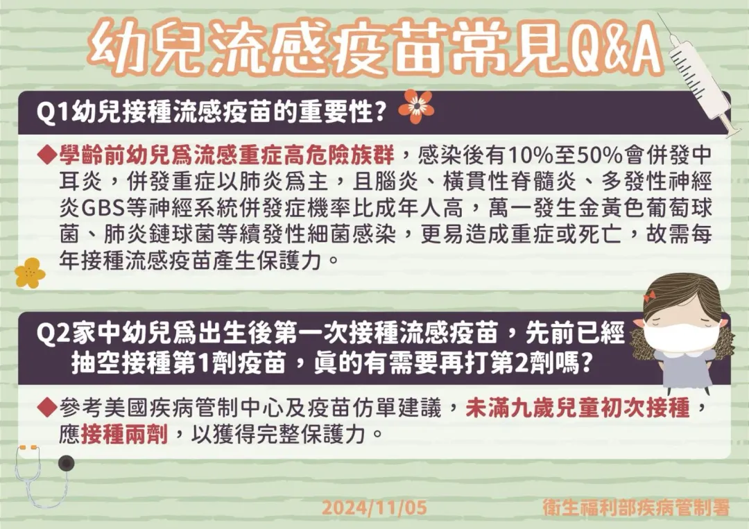 （圖／翻攝自臉書／疾病管制署 - 1922防疫達人）