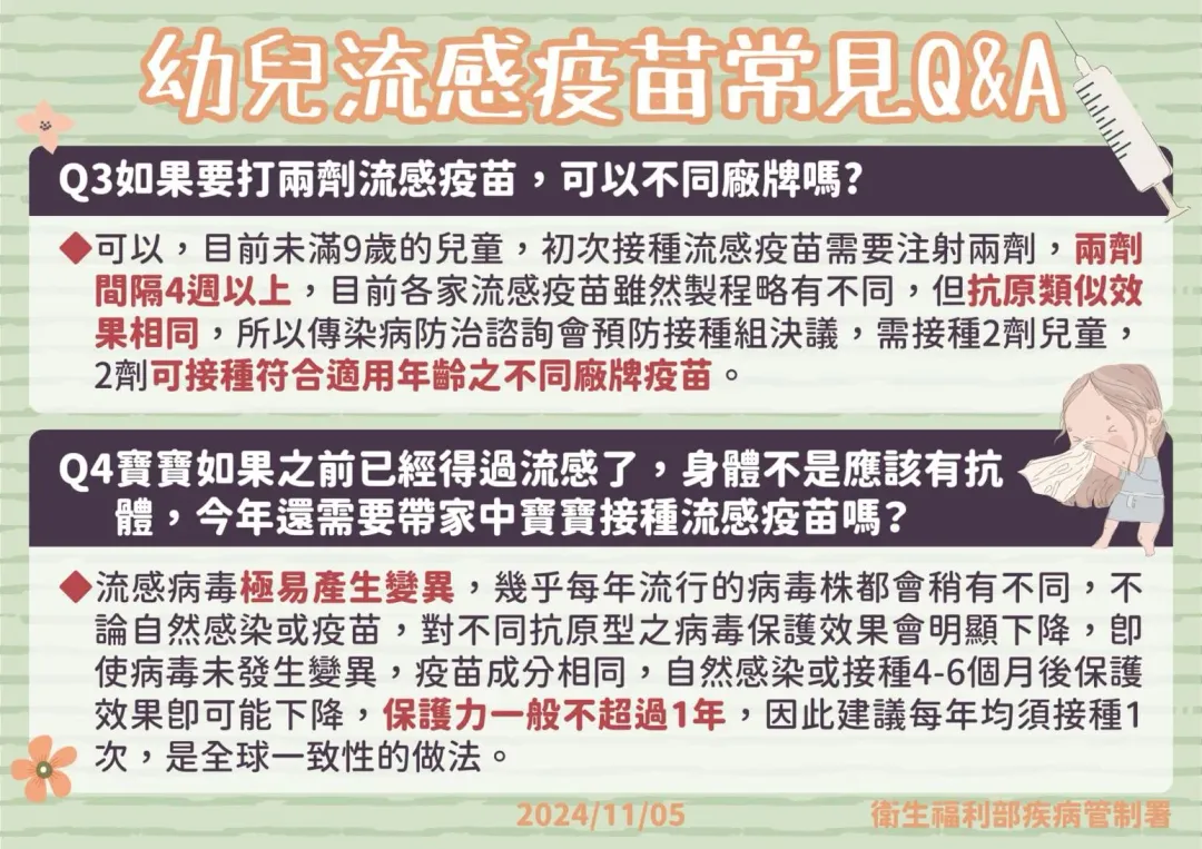 （圖／翻攝自臉書／疾病管制署 - 1922防疫達人）