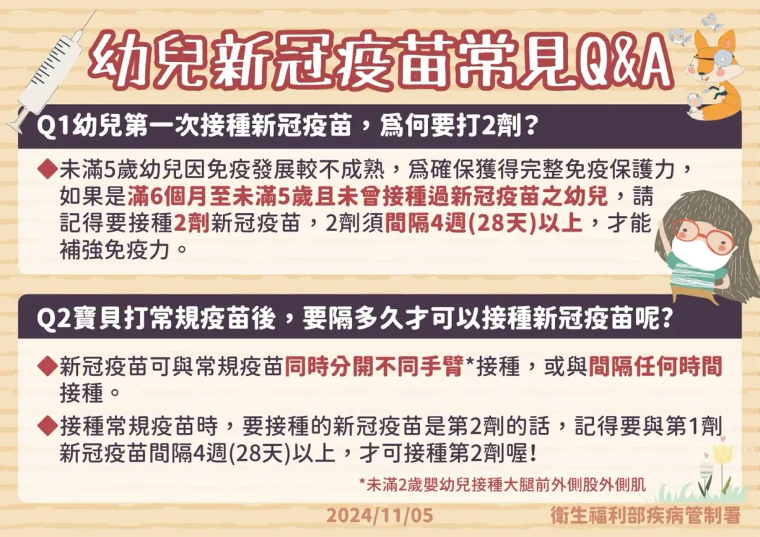 （圖／翻攝自臉書／疾病管制署 - 1922防疫達人）