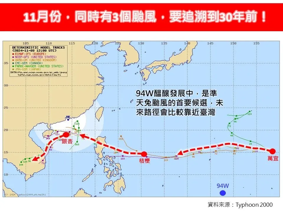 準熱帶性低氣壓94W未來可能生成為「天兔」颱風。(圖/翻攝自「林老師氣象站」臉書)