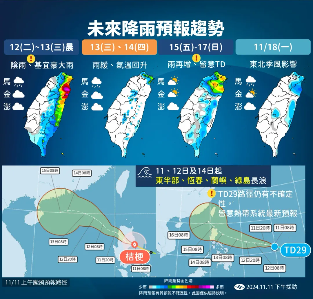 北部、東部降雨先明顯後趨緩，本週後半受東北季風和外圍雲系影響，北東雨勢再增加。（圖／中央氣象署提供）