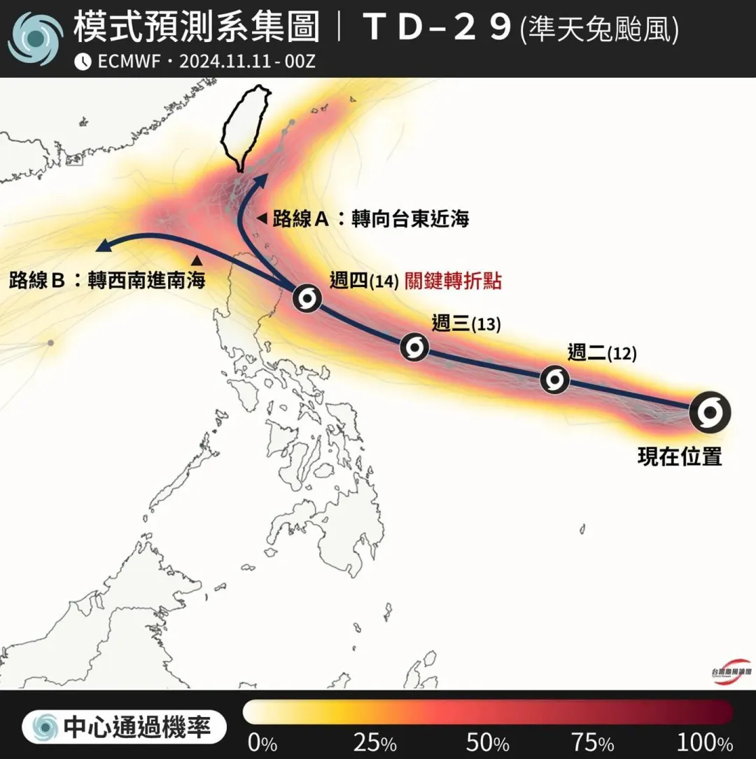 氣象粉專「台灣颱風論壇｜天氣特急」分析，準天兔颱風路徑北轉或西行的機率目前不相上下，需要未來進一步觀察。（圖／翻攝自Threads@typhoon_mi）