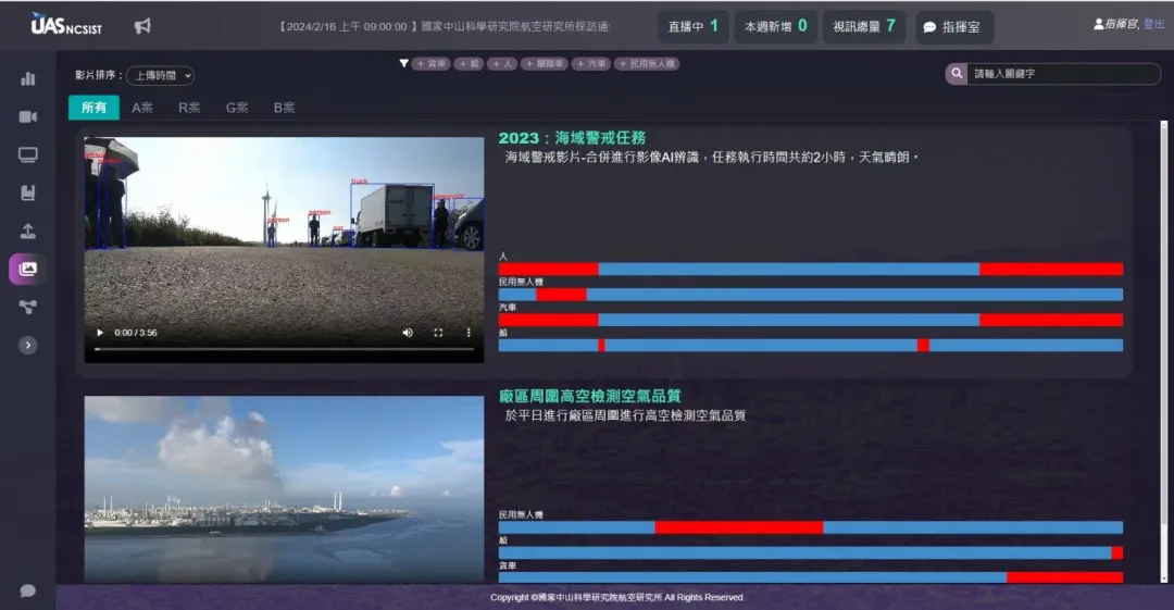 無人機情資中心AI智慧影像辨識功能(圖/中科院)
