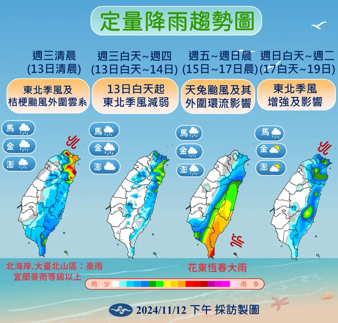 颱風外圍環流、雲系和東北季風接力影響，台灣東側一帶在未來一週雨勢較為明顯。（圖／中央氣象署提供）