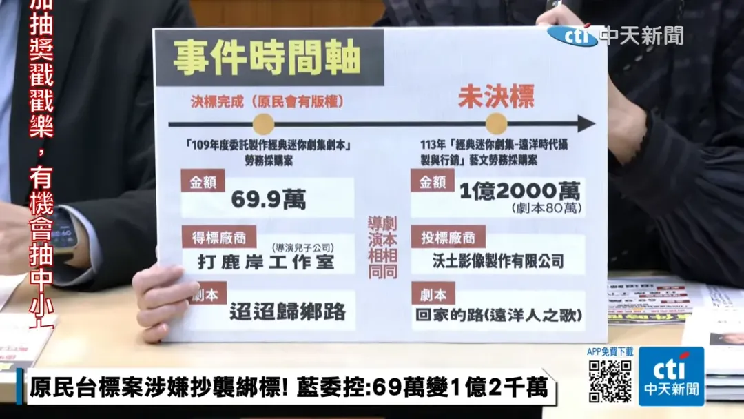 涉及重複採購、綁標的原民台微採購案。(圖/中天新聞)