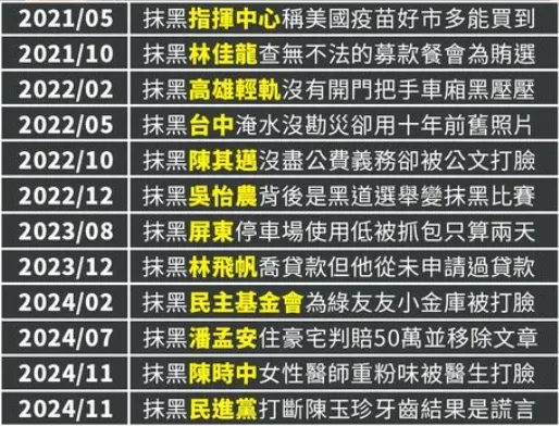 圖片來源:許智傑臉書
