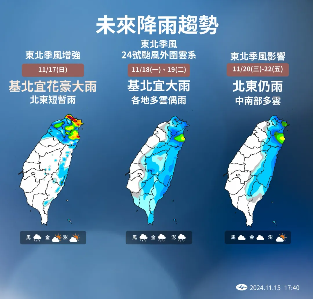 輕颱天兔遠離後，東北季風接力在迎風面北部、東部帶來降雨。（圖／中央氣象署提供）