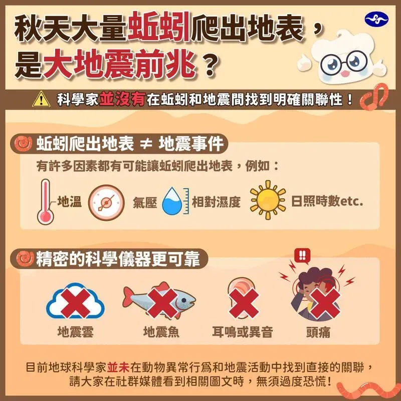 中央氣象署曾解釋，蚯蚓爬出地表行為的因素非常多，民眾不必為蚯蚓大量爬出地面擔心將有大地震來臨。（圖/翻攝自臉書粉專「報地震 - 中央氣象署」）