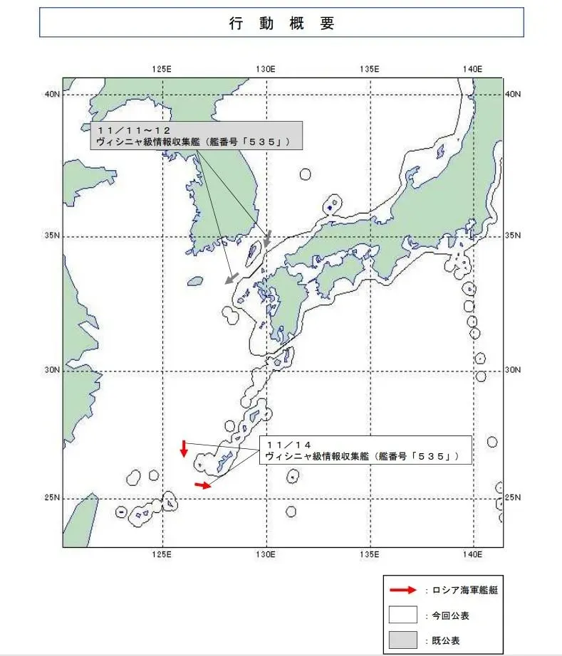 俄國情報艦航跡。(圖/防衛省)