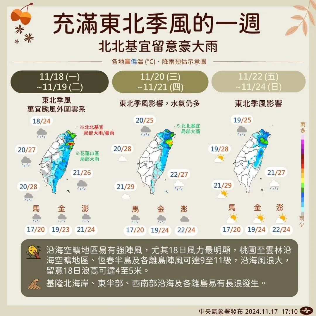 未來一周天氣趨勢。(圖/中央氣象署提供)