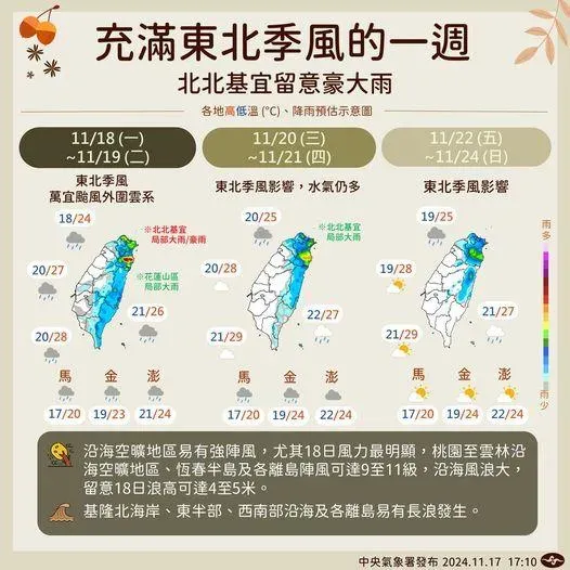 本週受到東北季風影響,北部、宜蘭留意雨勢發生機率。(圖/中央氣象署)
