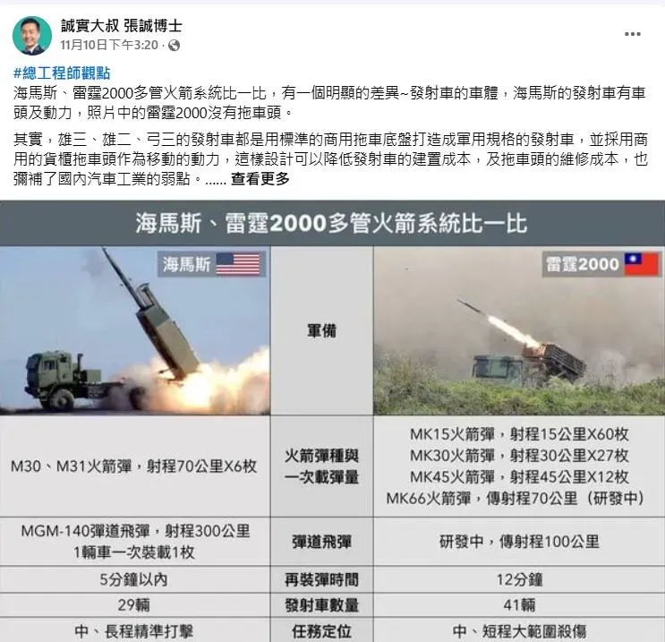 (圖/截自張誠臉書)