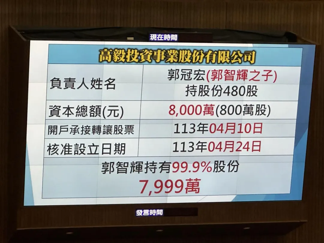 郭智輝在接任經長前把手中股票轉至兒子擔任負責人的投資公司。（圖／翻攝自傅崐萁質詢）
