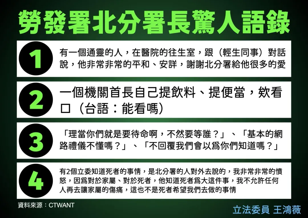 王鴻薇出示謝宜容驚人語錄。（圖／王鴻薇辦公室提供）