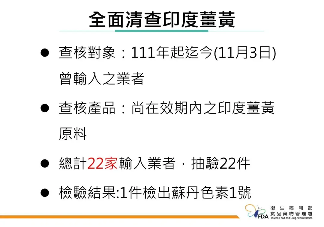 食藥署表示,自113年11月5日起,邊境已針對印度薑黃採監視查驗1年,逐批檢驗蘇丹色素。(圖/食藥署提供)