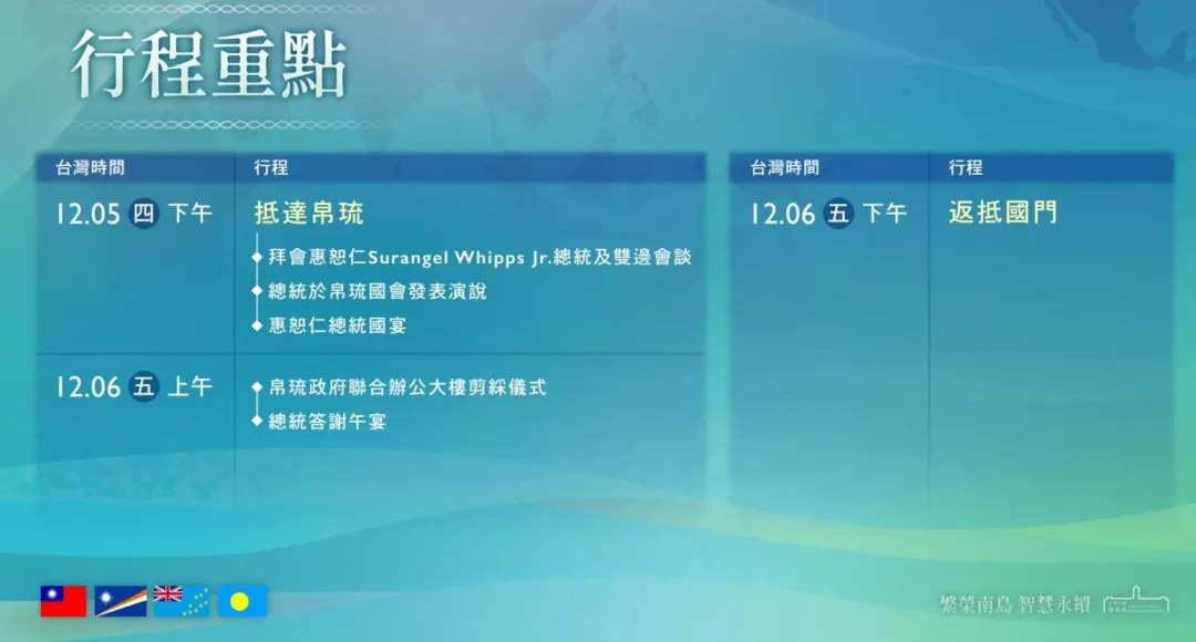 賴總統出訪行程之一。(圖/總統府提供)