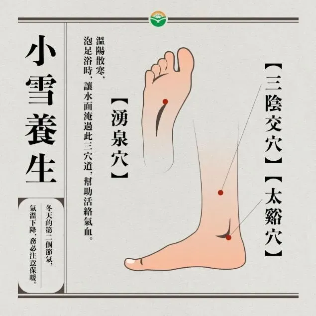 在小雪節氣，除了飲食和作息的調養，艾灸、泡足浴也是保暖養身的好方法。（圖／馬光中醫診所提供）