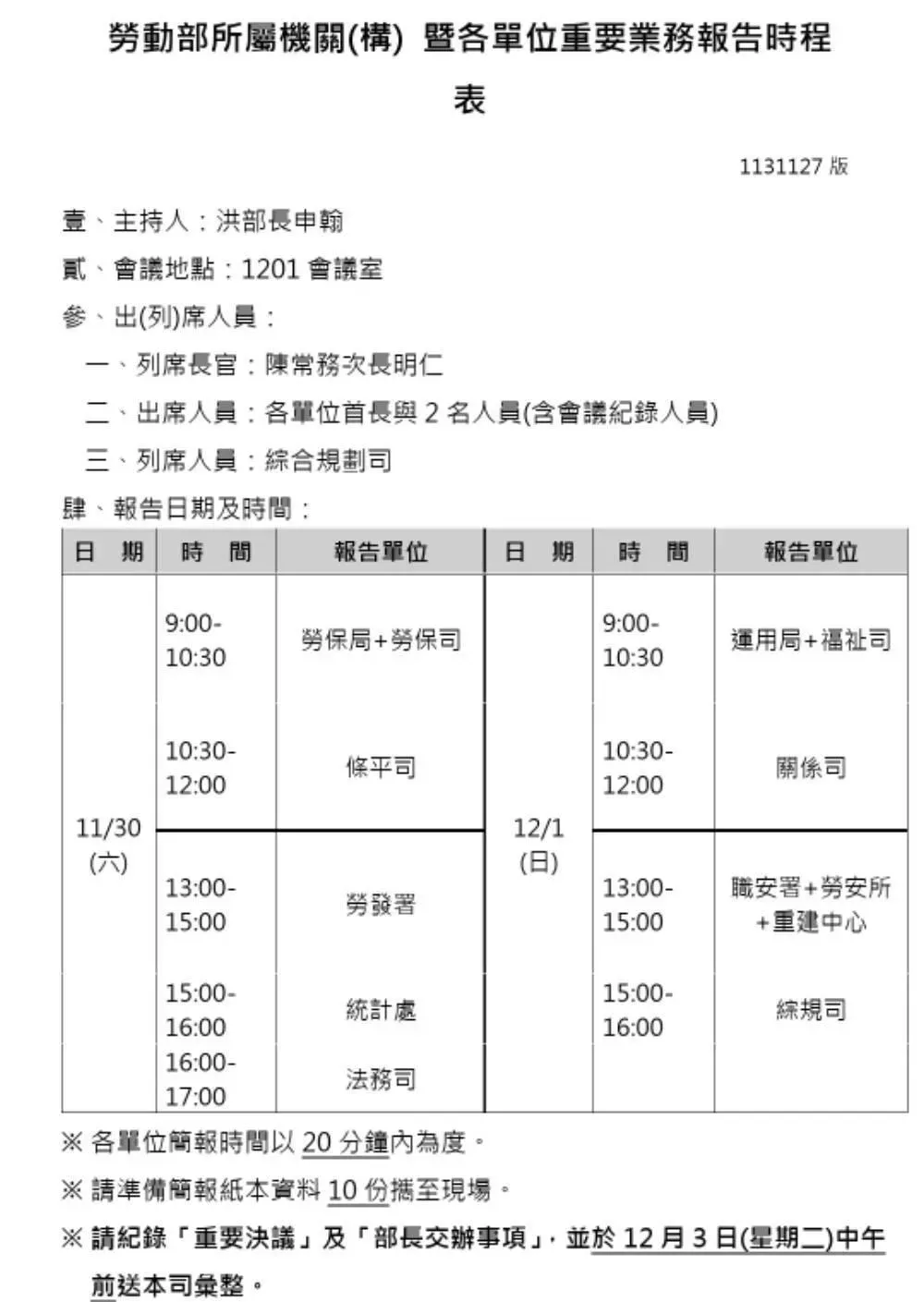 資料來源：讀者爆料