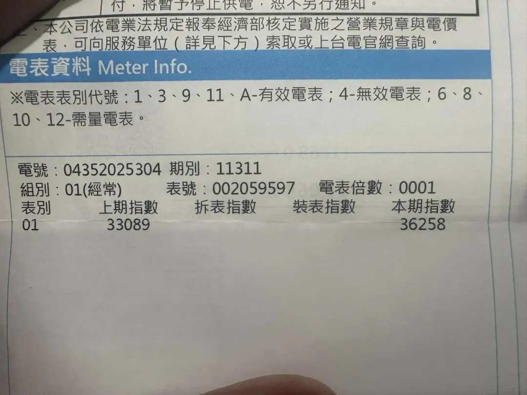 網友爆料台電亂抄表。（圖／爆廢公社）