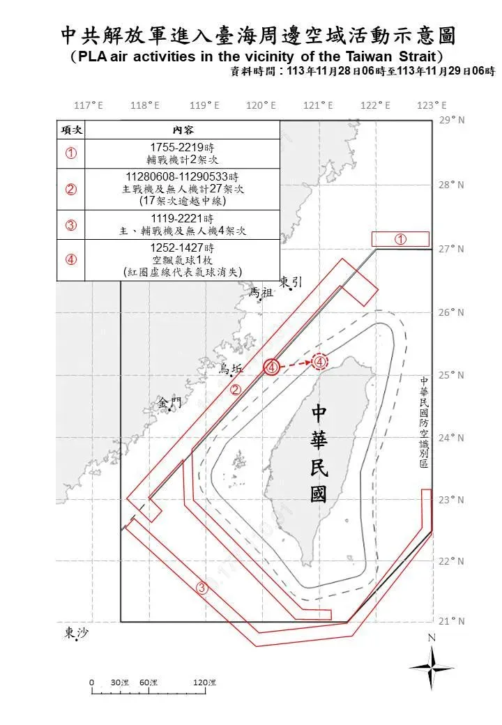 (圖/國防部)