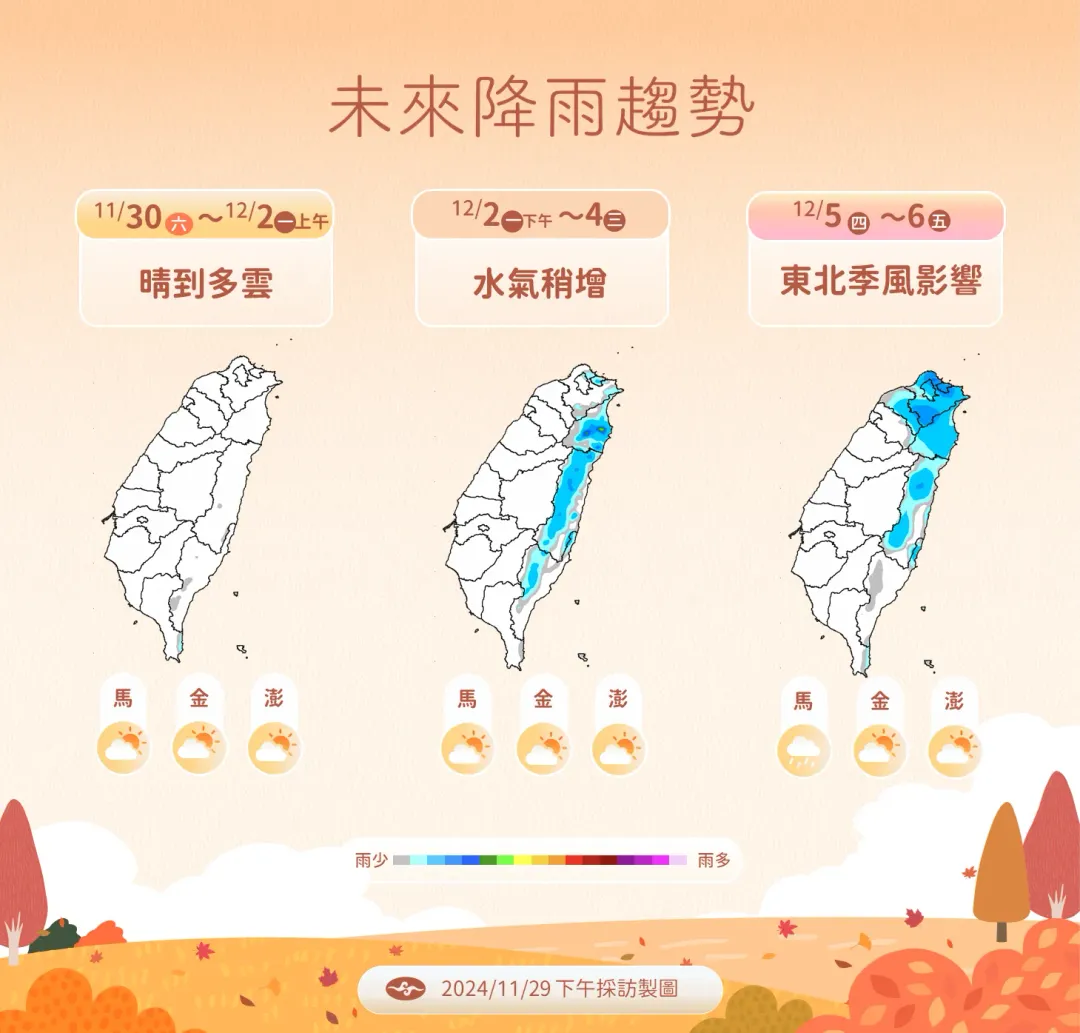 下週開始水氣逐漸增加，東北季風下週末到來，北部和東部有雨。（圖／中央氣象署提供）
