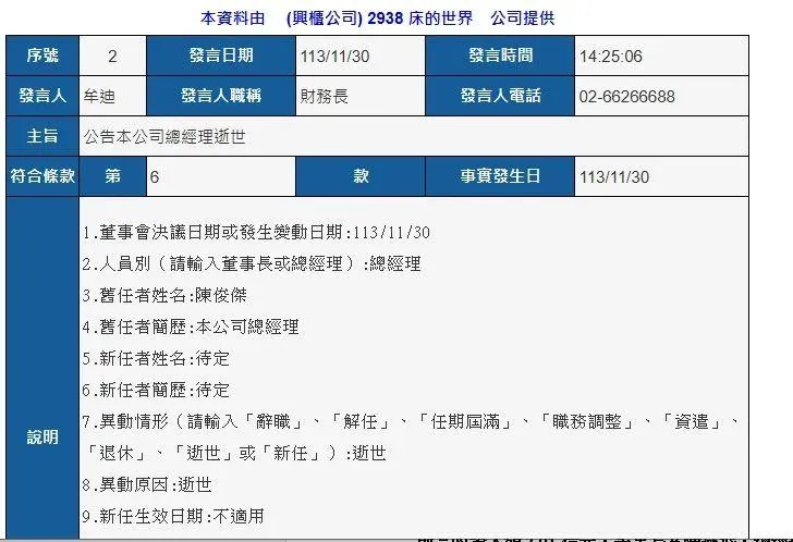 床的世界（2938）30日發布總經理陳俊傑過世重訊，該消息已在證交所網站公告。（圖／翻攝自證券交易所官網）