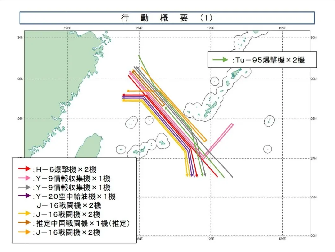 大陸、俄國軍機動態。(圖/防衛省)