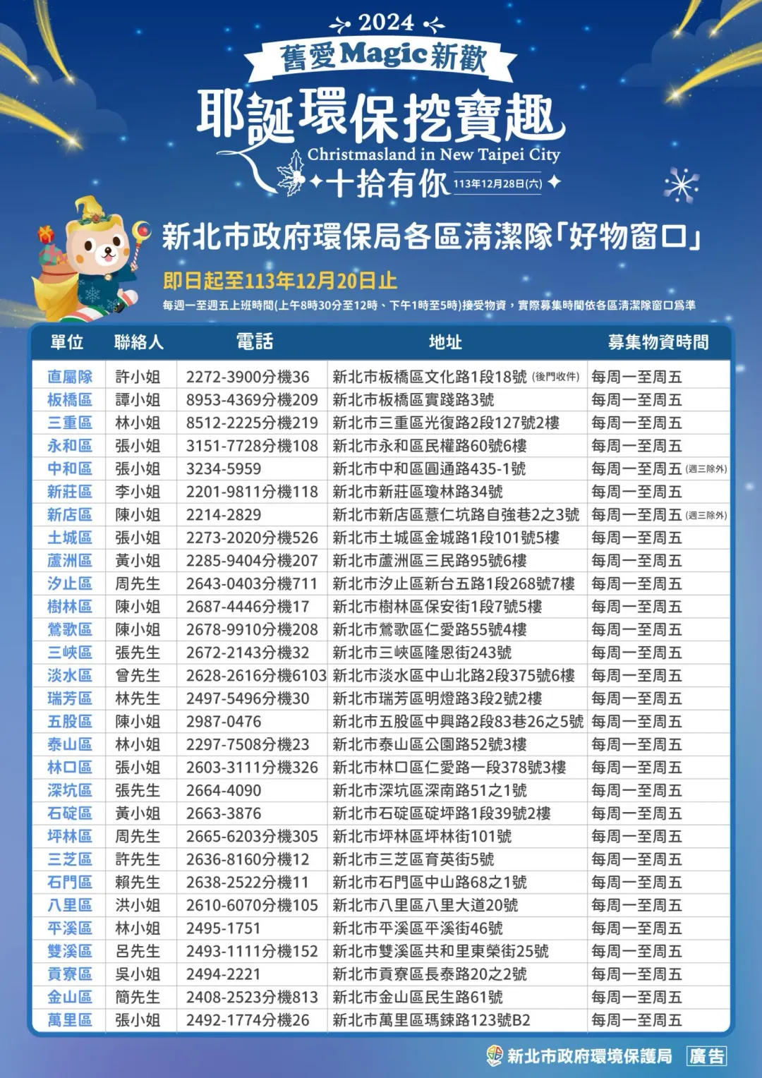 「舊愛Magic新歡-耶誕環保挖寶趣-十拾有你」好物募集窗口。（圖／新北環保局提供）