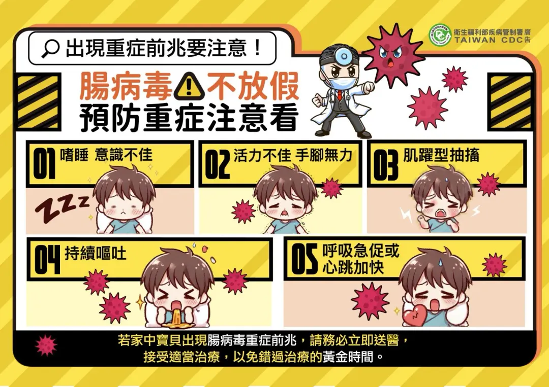 腸病毒重症前兆病徵。(圖/疾管署提供)