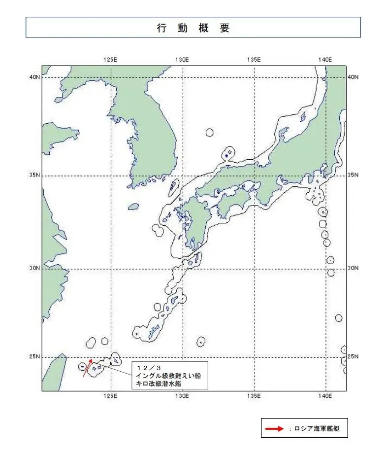 俄國艦艇動態。(圖/防衛省)