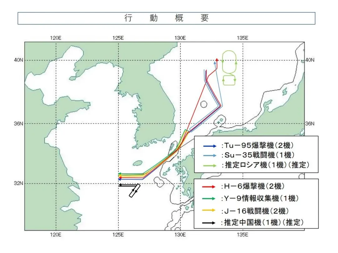 11月29日中、俄軍機航跡圖。(圖/防衛省)