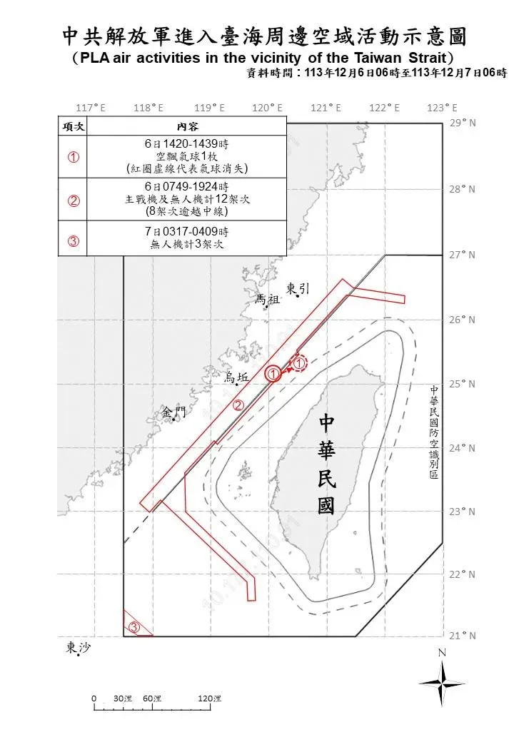 圖片來源：國防部