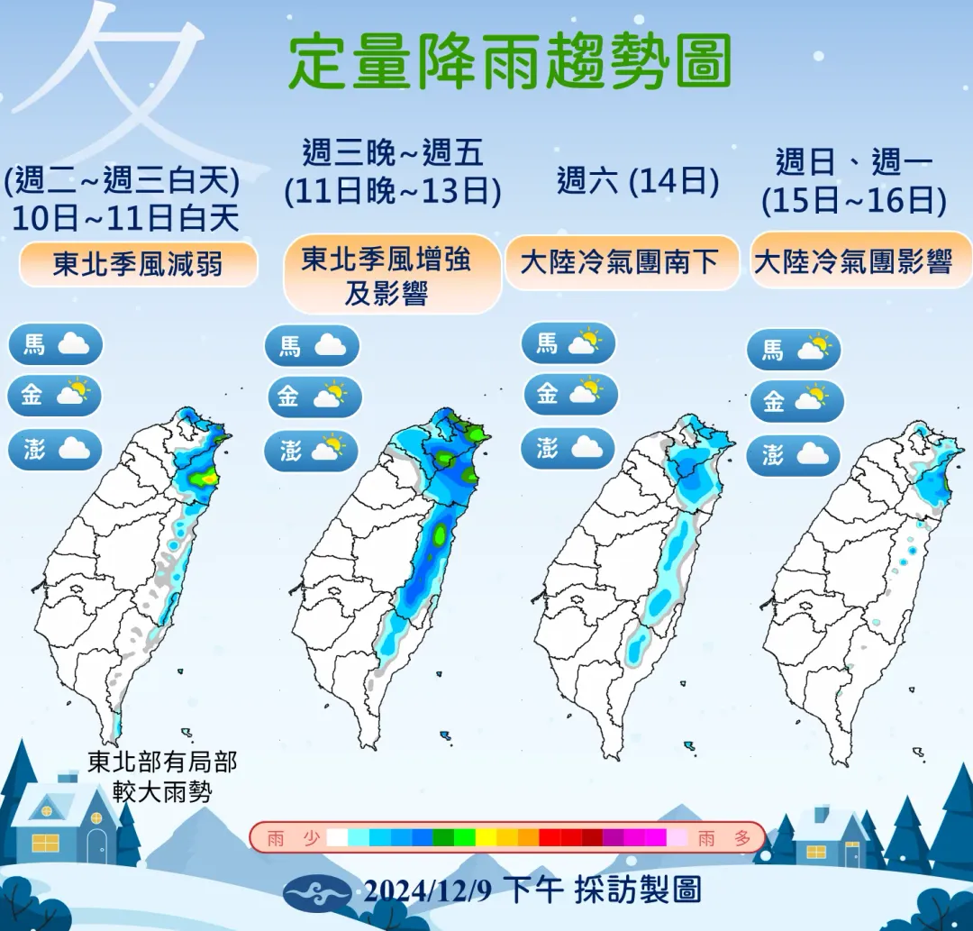 東北季風短暫減弱又轉強,北部和東部出現雨勢,但因後期乾冷空氣到來,雨勢趨緩。(圖/中央氣象署提供)