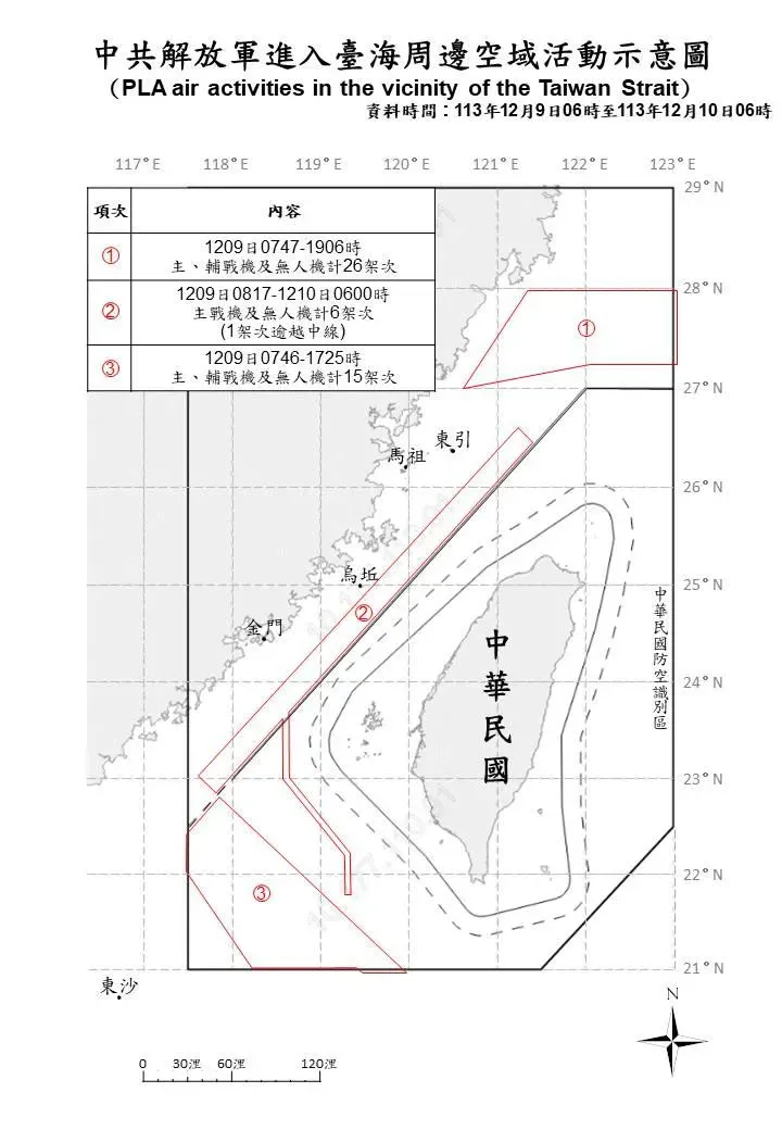 (圖/國防部)