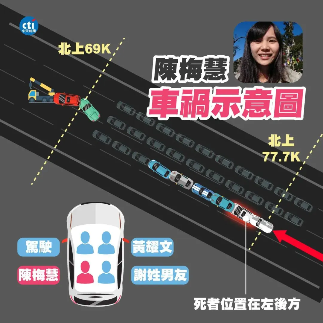 陳梅慧車禍現場。(圖/中天新聞網製圖)