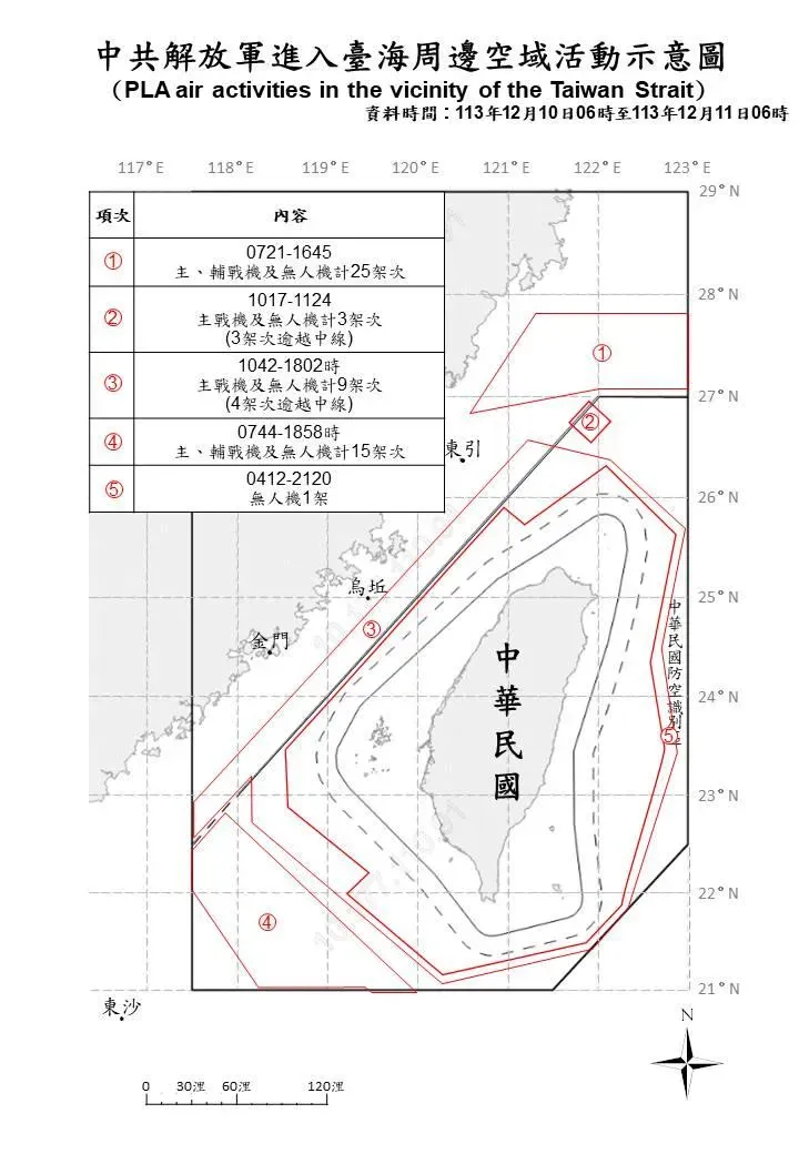 (圖/國防部)