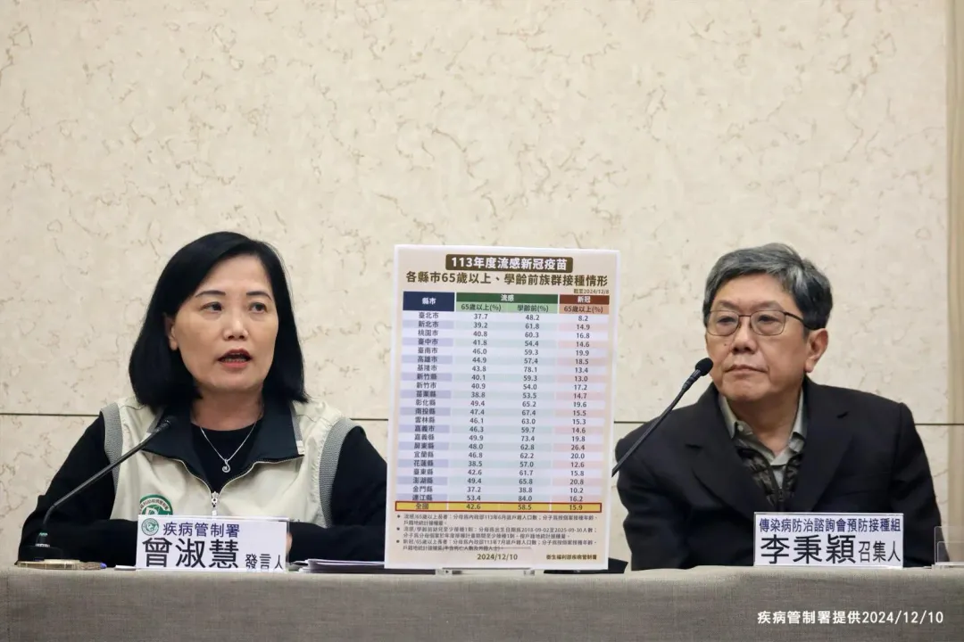 衛生福利部疾病管制署發言人曾淑慧及衛福部傳染病防治諮詢會預防接種組召集人李秉穎。(圖/疾管署提供)