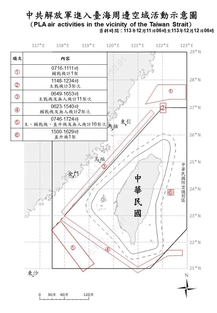 (圖/國防部)