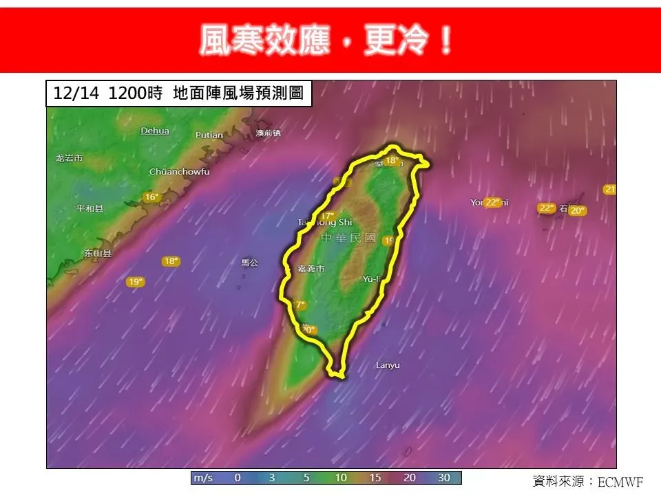風寒效應使體感溫度再下降攝氏1至3度，更覺涼冷。（圖／林老師氣象站）