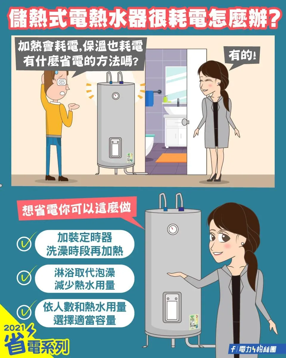 儲熱水式電熱水器長時間保溫都在耗電。（圖／翻攝自臉書／台電電力粉絲團）